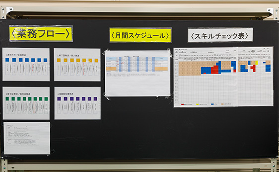 作業スキルチェック表 イメージ1