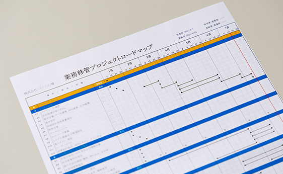 物流業務移管までの段取り イメージ1